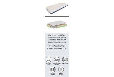 Taschenfederkern Matratze Karon 200x90x19 PU-Schaum Beige