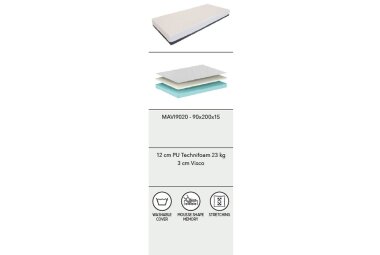 Kaltschaummatratze Kapetolina 200x90x15 PU-Schaum+Viscoschaum